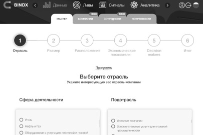 Мифы про колл-центр